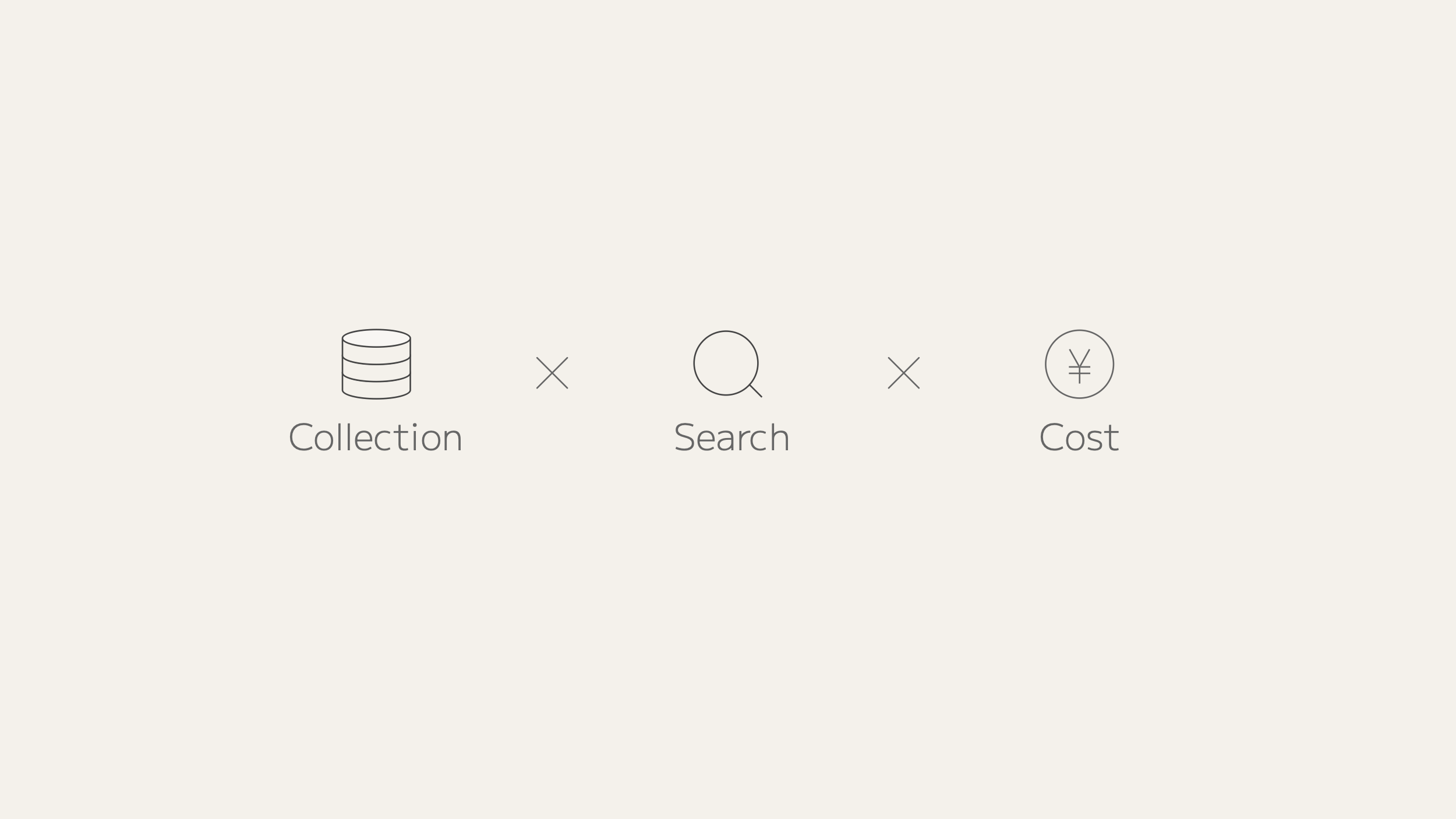 collection-search-cost