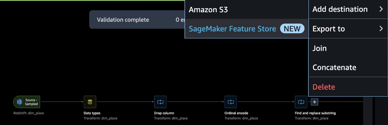 使用Amazon Redshift中的数据，利用Amazon SageMaker特征存储在规模上构建机器学习功能 四海 第4张