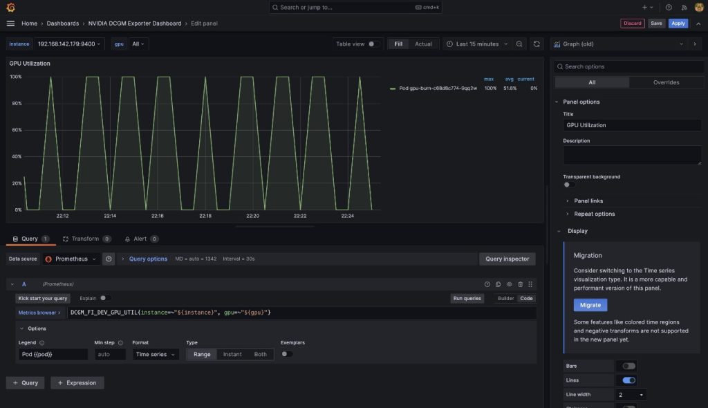 Grafana - pod-based metric