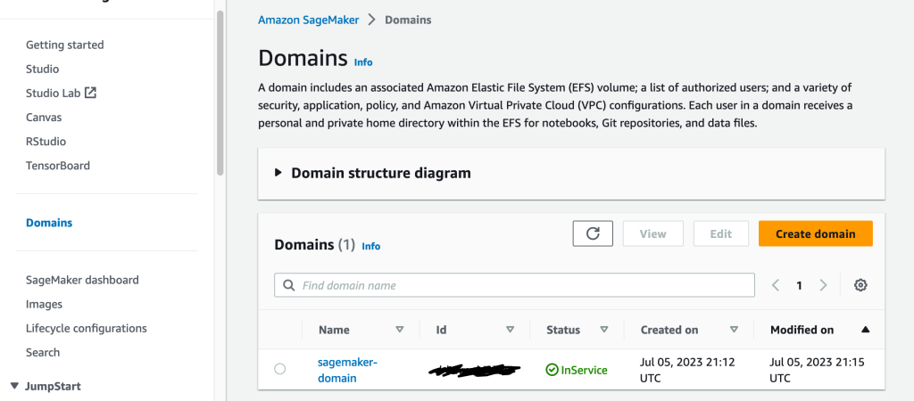 sagemaker_domain