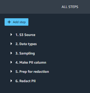 Data Wrangler Flow step details