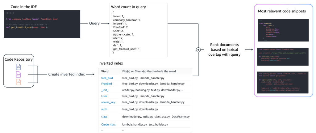 New Endorsed Models in Toolbox! - Announcements - Developer Forum