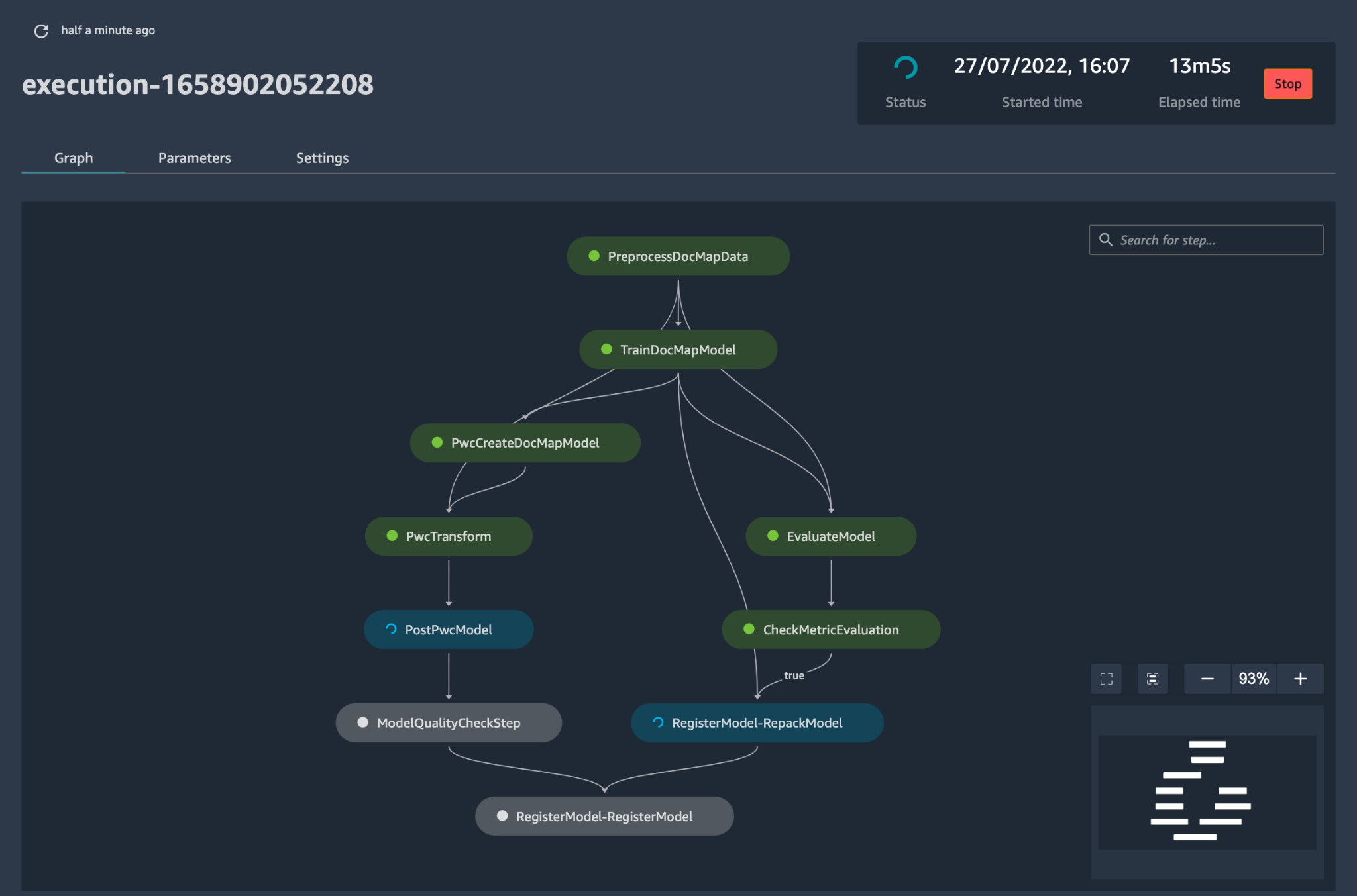 Sample model deployment workflow