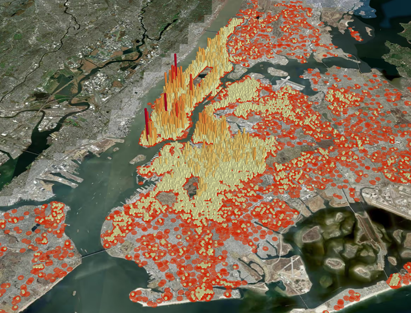 Heat Map Visualization