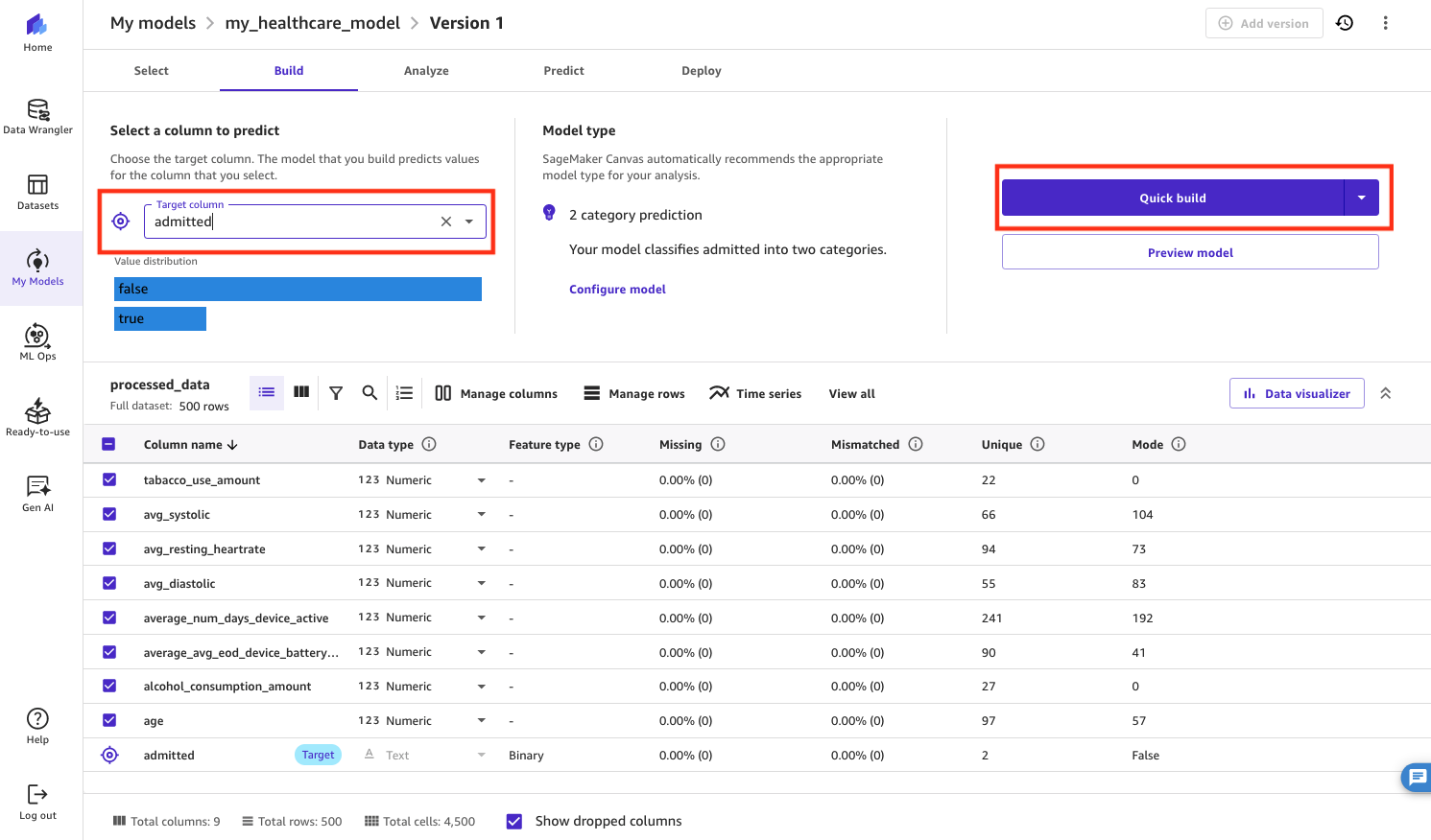 The screenshot shows how the target column to predict for the model is selected in SageMaker Canvas. Field admitted has been chosen in the target column drop-down. The quick build button is highlighted.