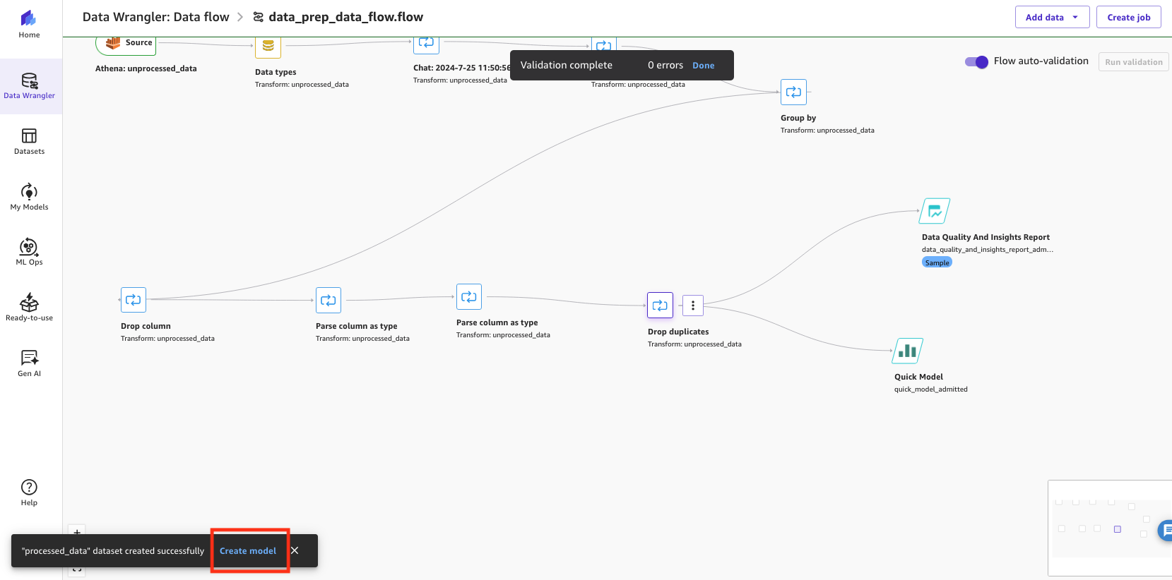 The screenshot shows how the model is then created from the exported dataset using SageMaker Data Wrangler. The create model link at the borttom of the screen is being highlighted.