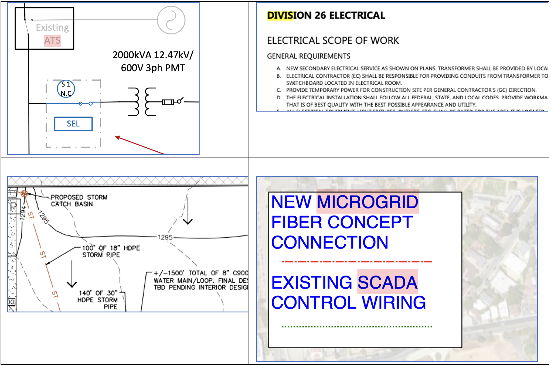 Microgrid Request for Proposal (RFP) Examples