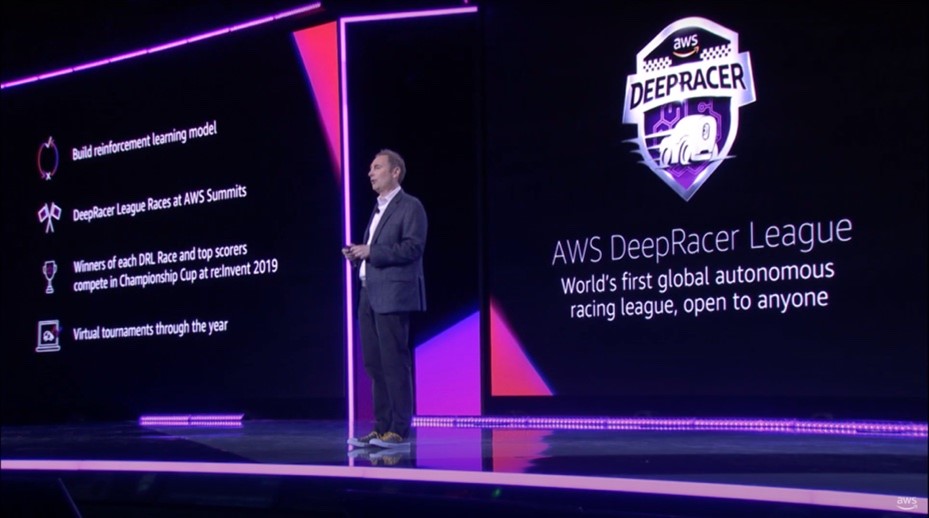 Racing into the future: How AWS DeepRacer fueled my AI and ML journey