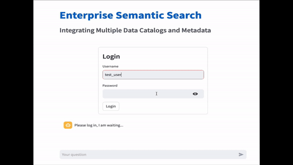 Search enterprise data assets using LLMs backed by knowledge graphs