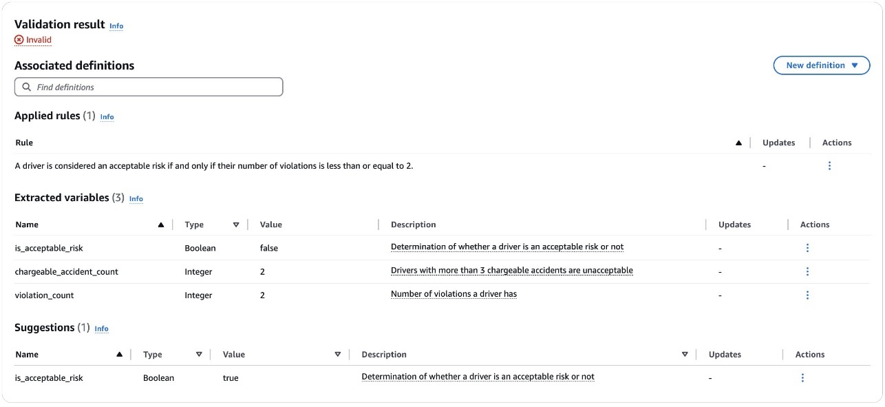 validation result Invalid case - Underwriting Auto