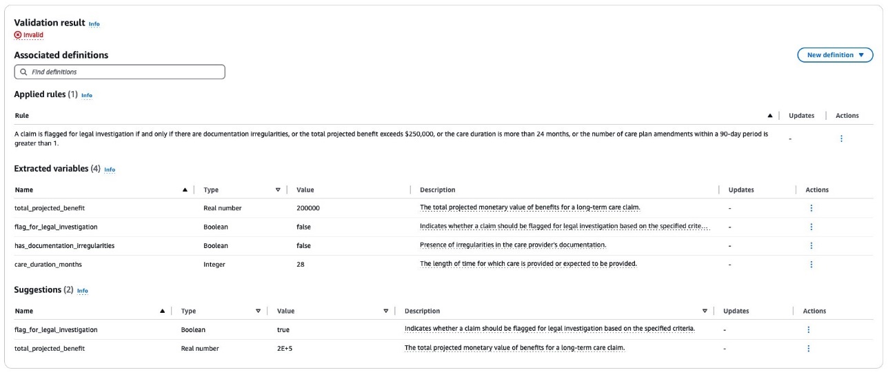 Legal LTC Triage Invalid result 