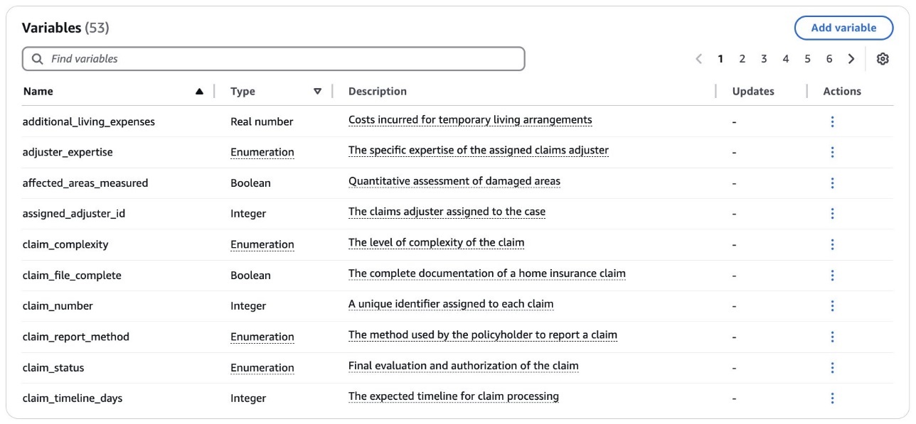 Variables Policy Claims Processing