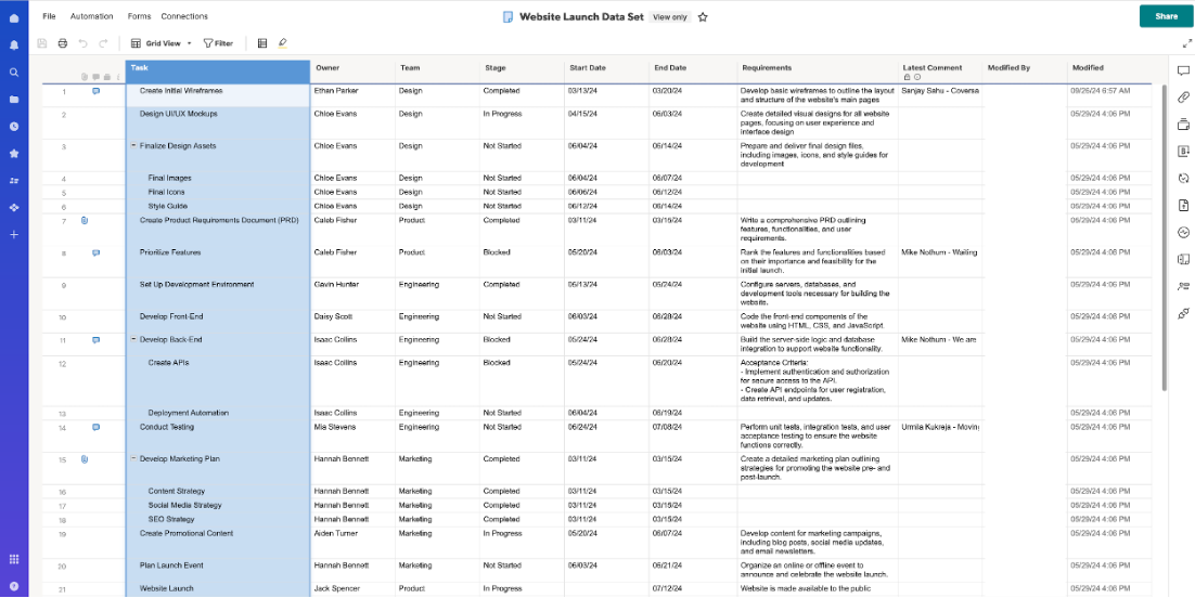 Streamline work insights with the Amazon Q Business connector for Smartsheet