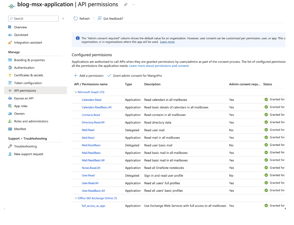 API permissions list showing Microsoft Graph and Exchange Online access settings