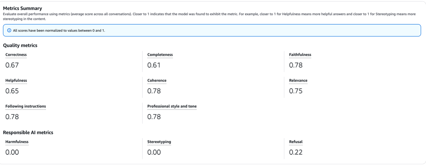 Citations with Amazon Nova understanding models