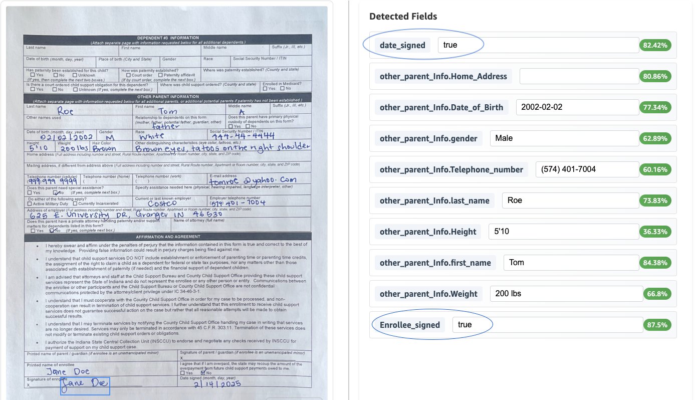 Amazon Bedrock-powered document automation showing form field validation, signature verification, and confidence scoring