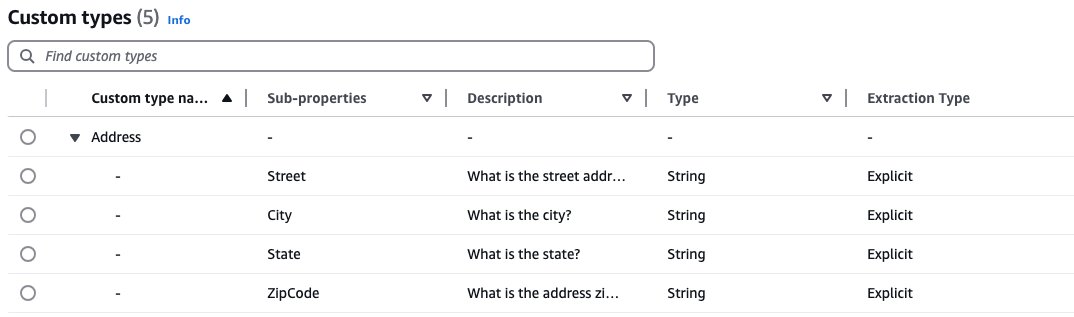 Amazon Bedrock Data Automation interface displaying custom address type configuration with explicit field mappings
