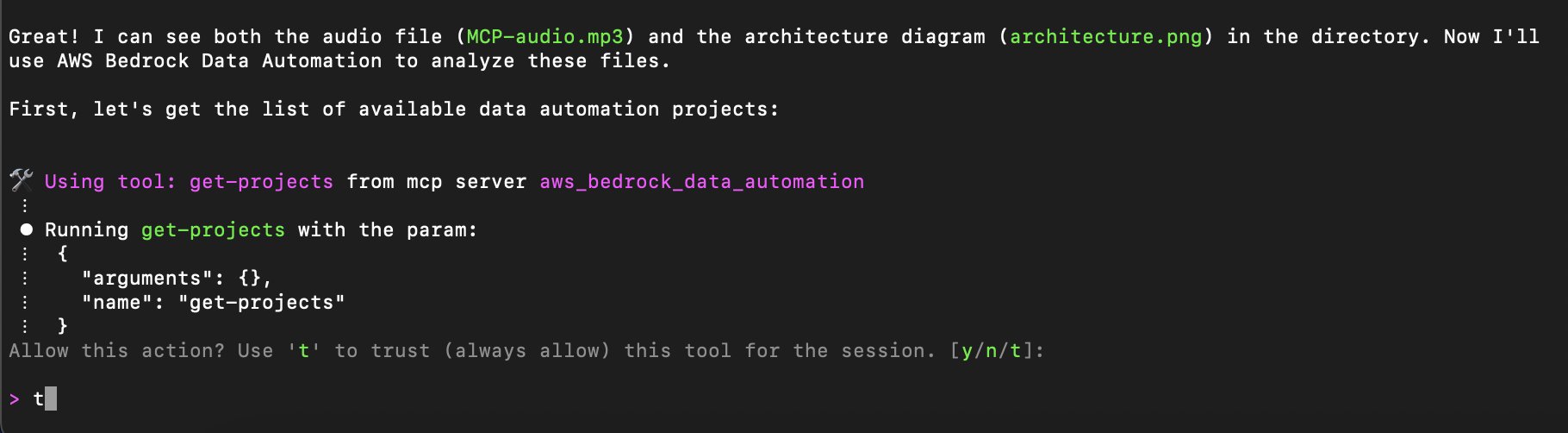 Terminal interface initiating AWS Bedrock analysis of MP3 and PNG files with project listing request