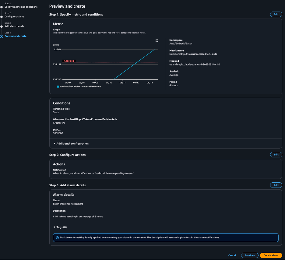 CloudWatch 알람 설정 방법 예시 이미지