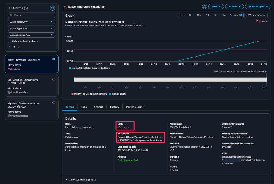 CloudWatch 알람 발생 상태 이미지