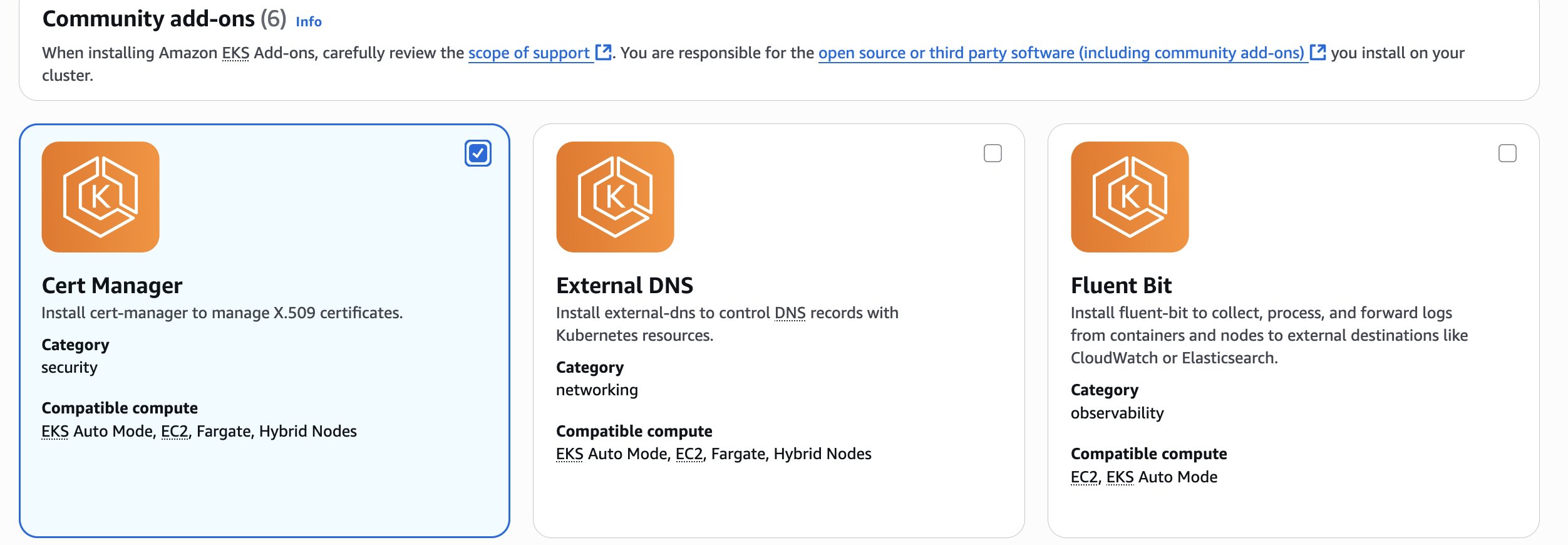 Amazon EKS Add-on console for Cert Manager