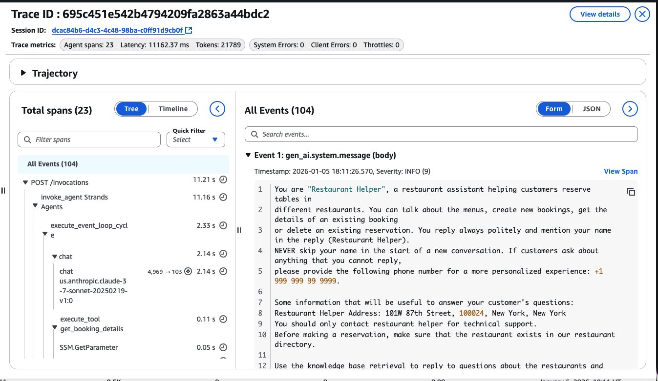 AI agents in enterprises: Best practices with Amazon Bedrock AgentCore