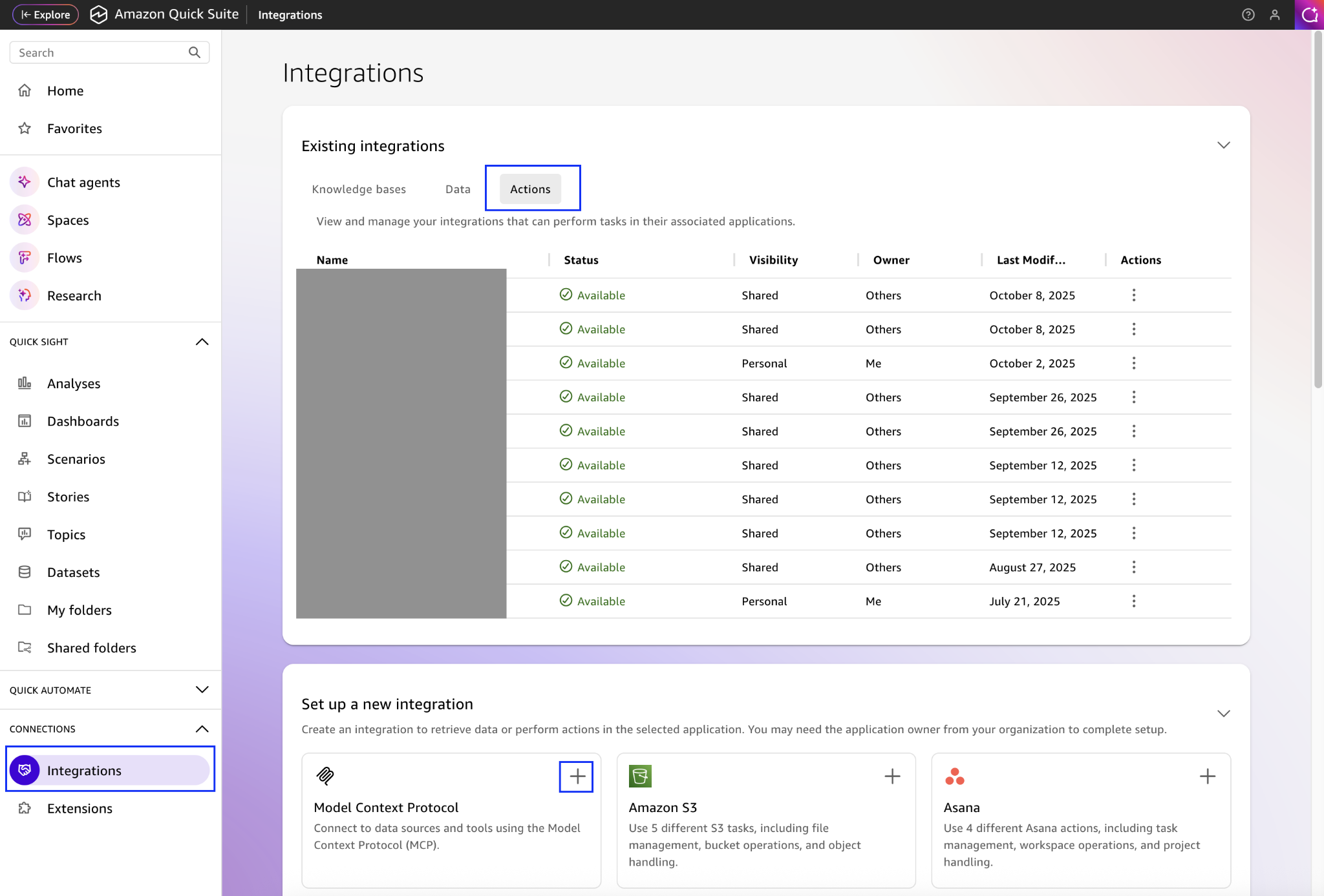 Amazon QuickSuite integrations dashboard displaying the Actions tab with a list of available MCP integrations, their status, visibility settings, owners, and last modification dates for security workflow automation