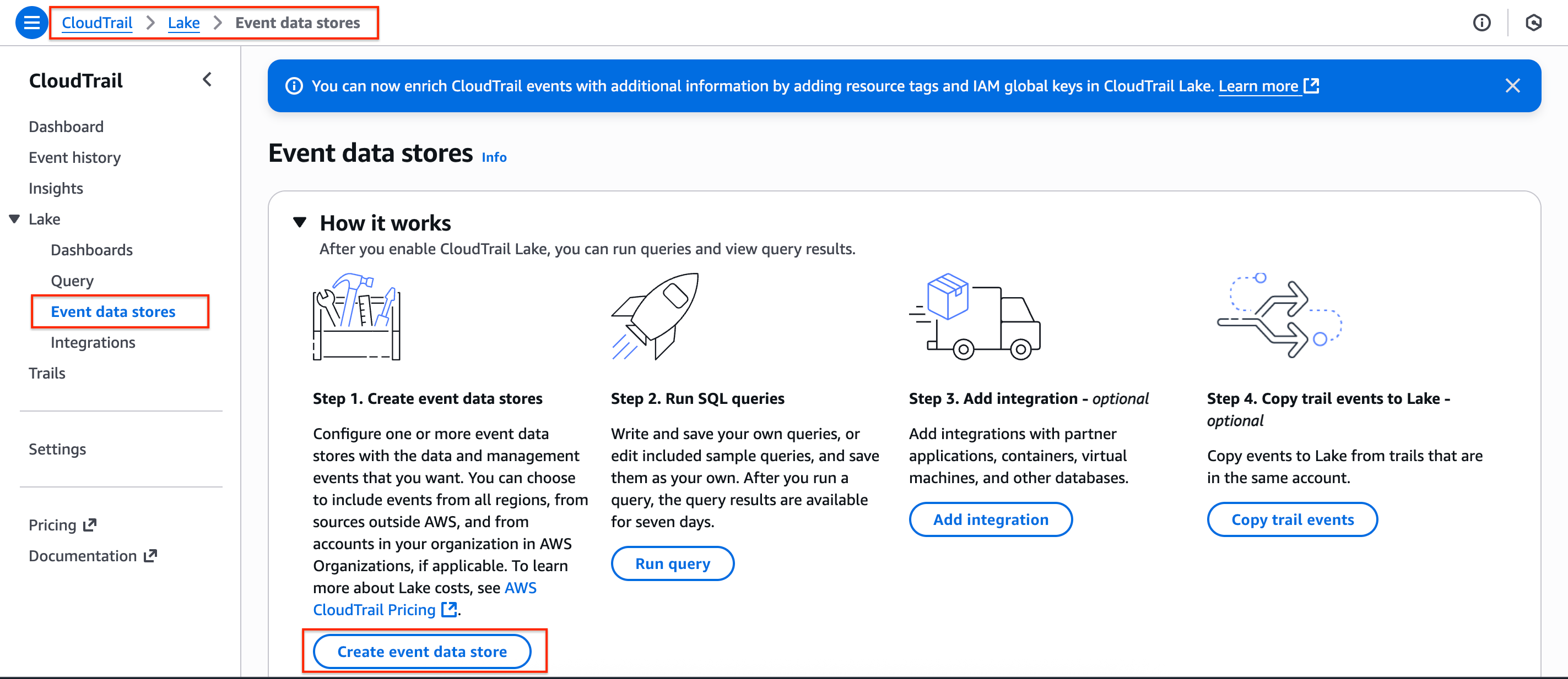 AWS CloudTrail Lake Event Data Stores page illustrating a four-step workflow: create event data stores, run SQL queries, optionally add integrations, and optionally copy trail events to Lake.