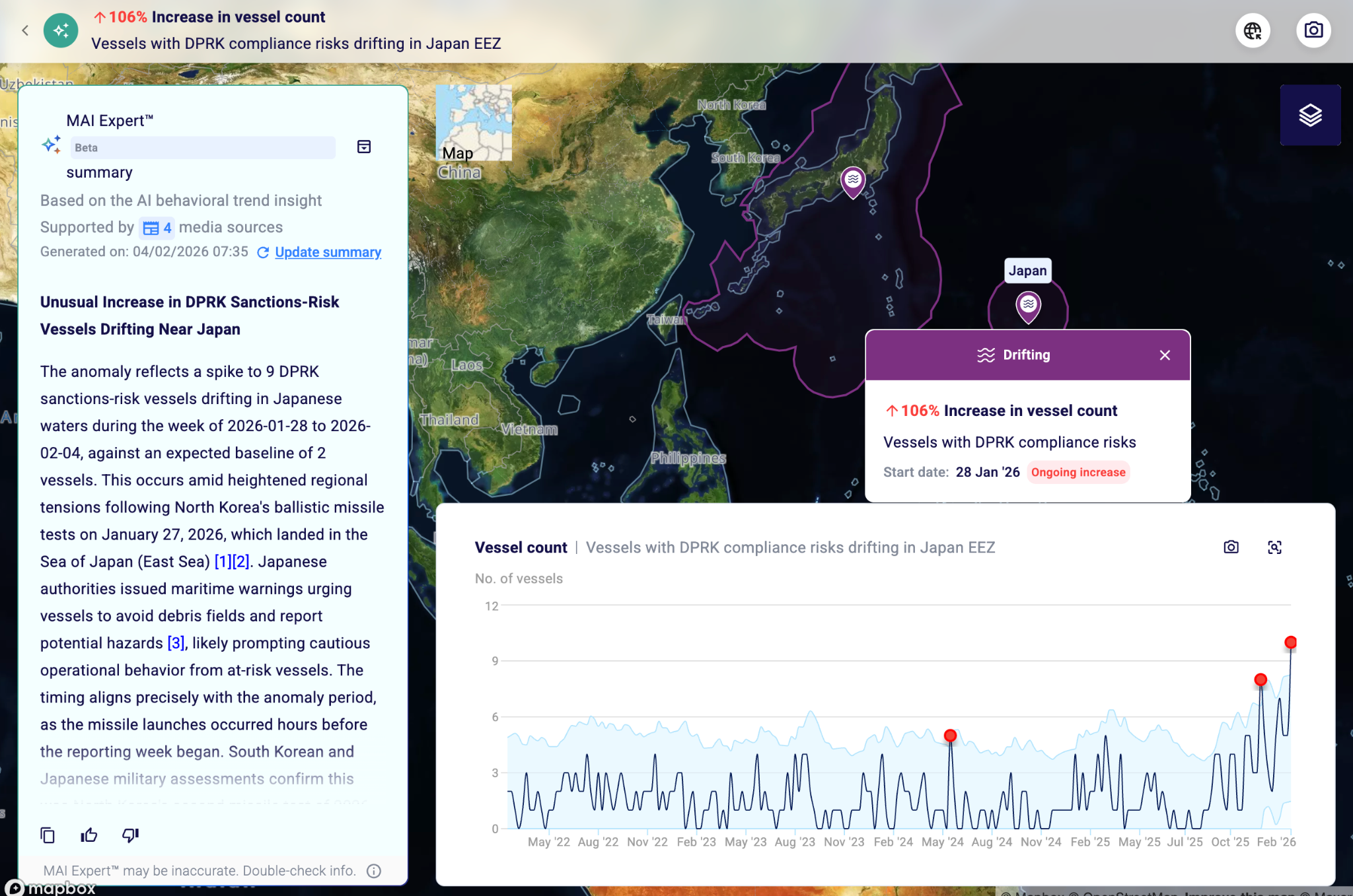 Maritime intelligence product