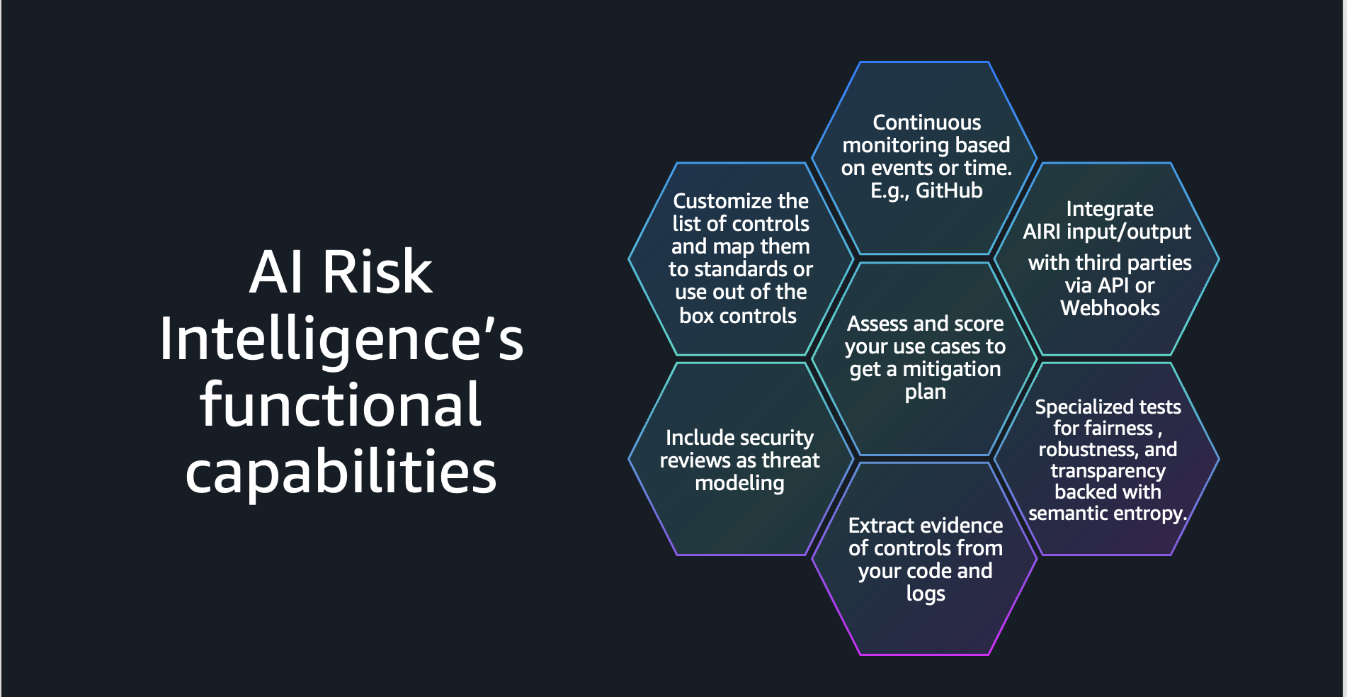 Can your governance keep pace with your AI ambitions? AI risk intelligence in the agentic era