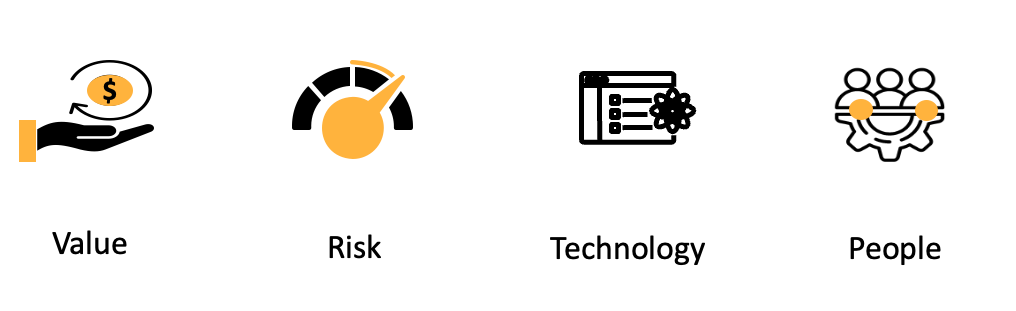 Navigating the generative AI journey: The Path-to-Value framework from AWS