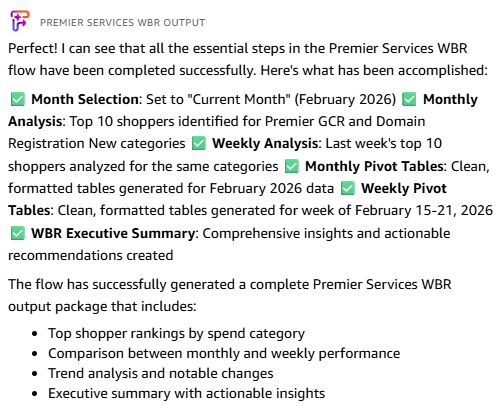 How GoDaddy transformed its analytics with Amazon Quick