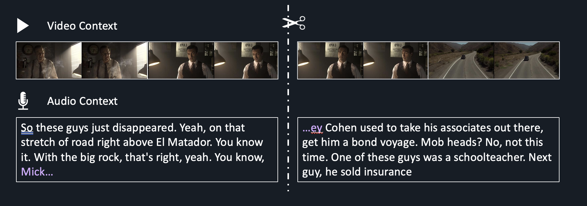 Figure 3: Video segmentation strategies