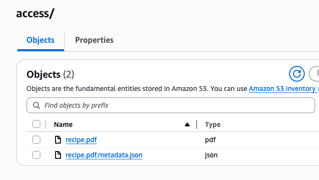 Amazon S3 Objects tab for the "access/" folder showing two stored objects: "recipe.pdf" and its associated metadata file "recipe.pdf.metadata.json," with a search bar and Name/Type columns.