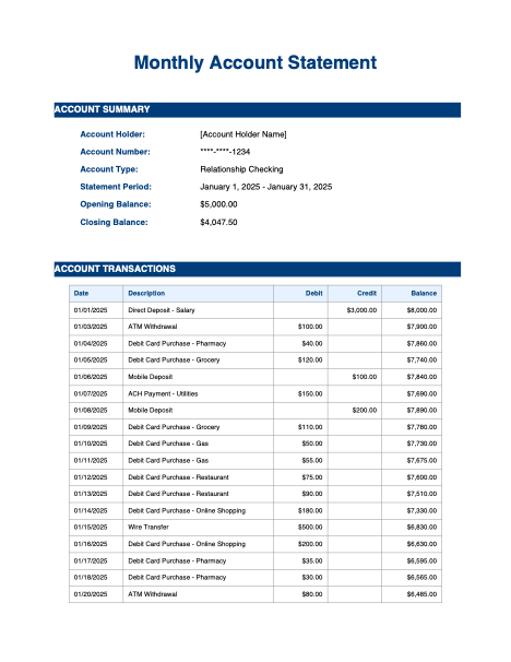 A sample bank statement used to assess the discharge