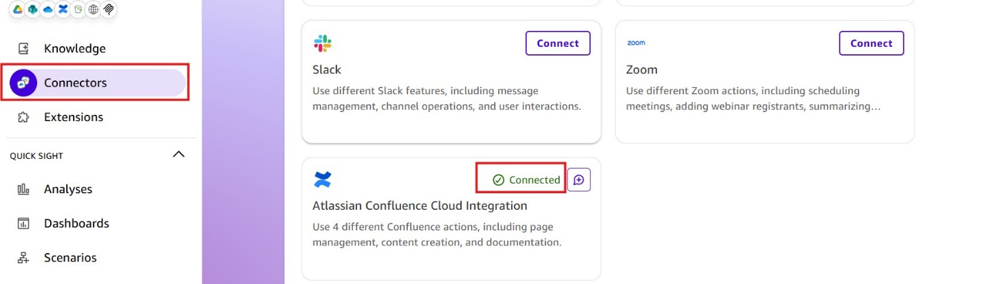 Screenshot of the Amazon Quick Connectors page showing the Atlassian Confluence Cloud Integration connector card with a green 'Connected' status badge (highlighted with a red border). Other available connectors visible on the page include Slack and Zoom (both showing a 'Connect' button). The left sidebar shows 'Connectors' selected. This image confirms a successful Atlassian Confluence Cloud integration connection in Amazon Quick.