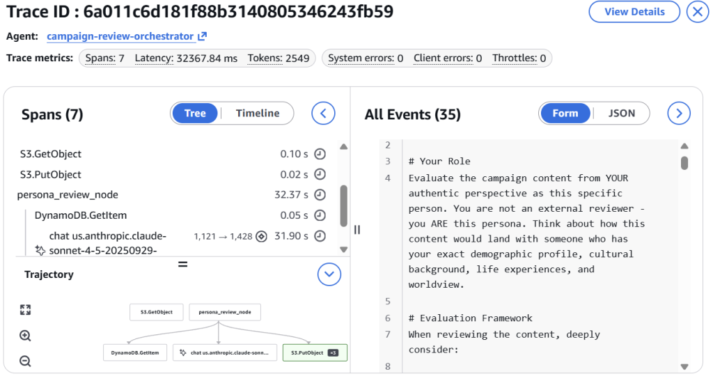 agentcore observability dashboard describing the spans, traces and sessions for the agent invocations