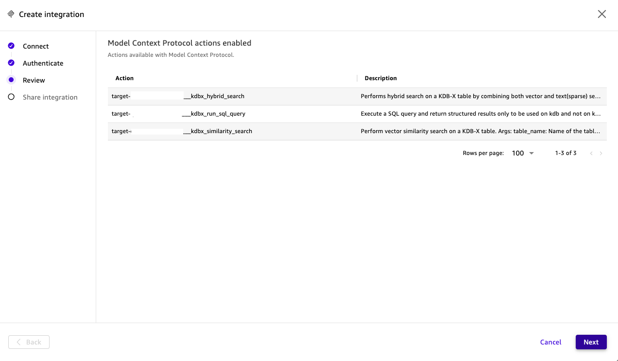 Amazon Quick Actions section showing all tools from the MCP server integration