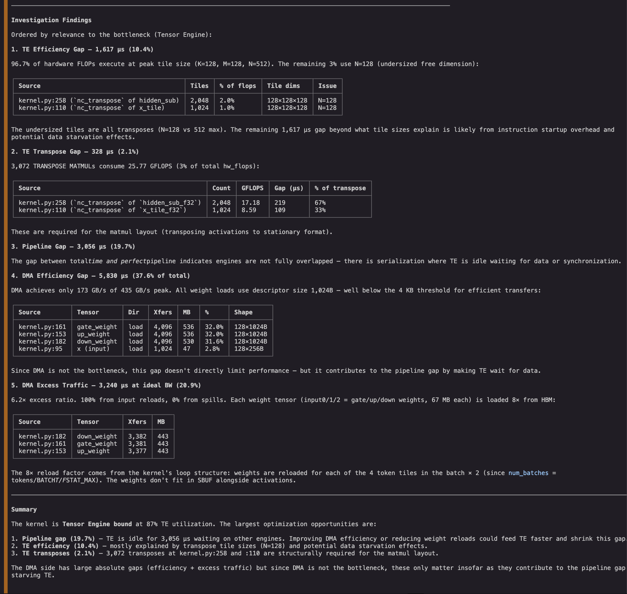 NKI agent investigation pointing to undersized DMA transfers and 8x input reloads, with the three NKI source lines identified as responsible for the inefficient transfers