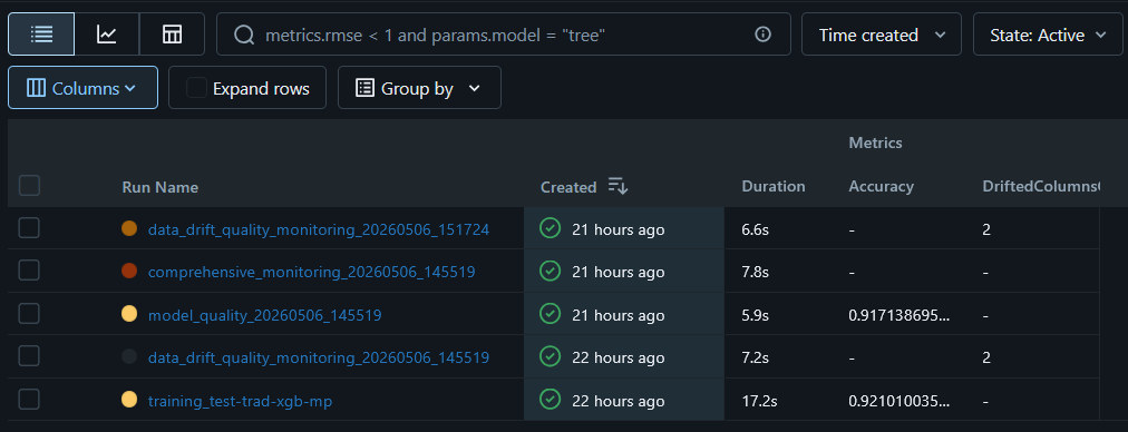Screenshot of the MLflow experiment runs table view showing five runs filtered by metrics.rmse < 1 and params.model = “tree”. Columns display Run Name, Created time, Duration, Accuracy, and DriftedColumns count. Runs include data_drift_quality_monitoring (6.6s, 2 drifted columns), comprehensive_monitoring (7.8s), model_quality (5.9s, accuracy 0.917), another data_drift_quality_monitoring run (7.2s, 2 drifted columns), and training_test-trad-xgb-mp (17.2s, accuracy 0.921). All runs were created 21-22 hours ago with active state.