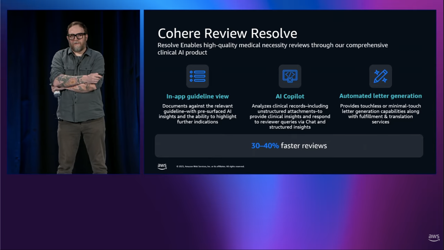 Cohere Review Resolve product features demonstrated during an AWS re:Invent session