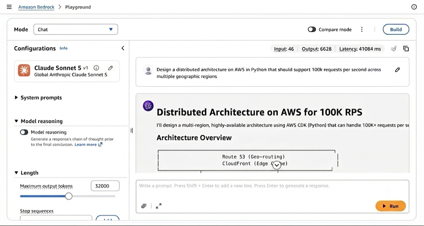 Amazon Bedrock Playground in chat mode showing distributed architecture information and response by Claude Sonnet 5
