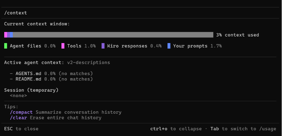 Kiro context view for the v2-descriptions agent showing 3% context used, with tools consuming a larger share than in V1