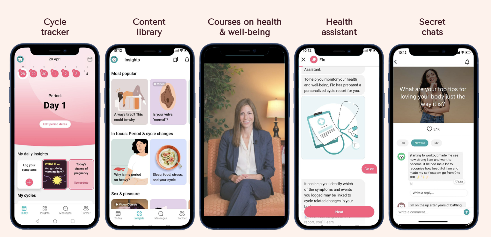 Scaling medical content review at Flo Health with Amazon Bedrock - Part 2