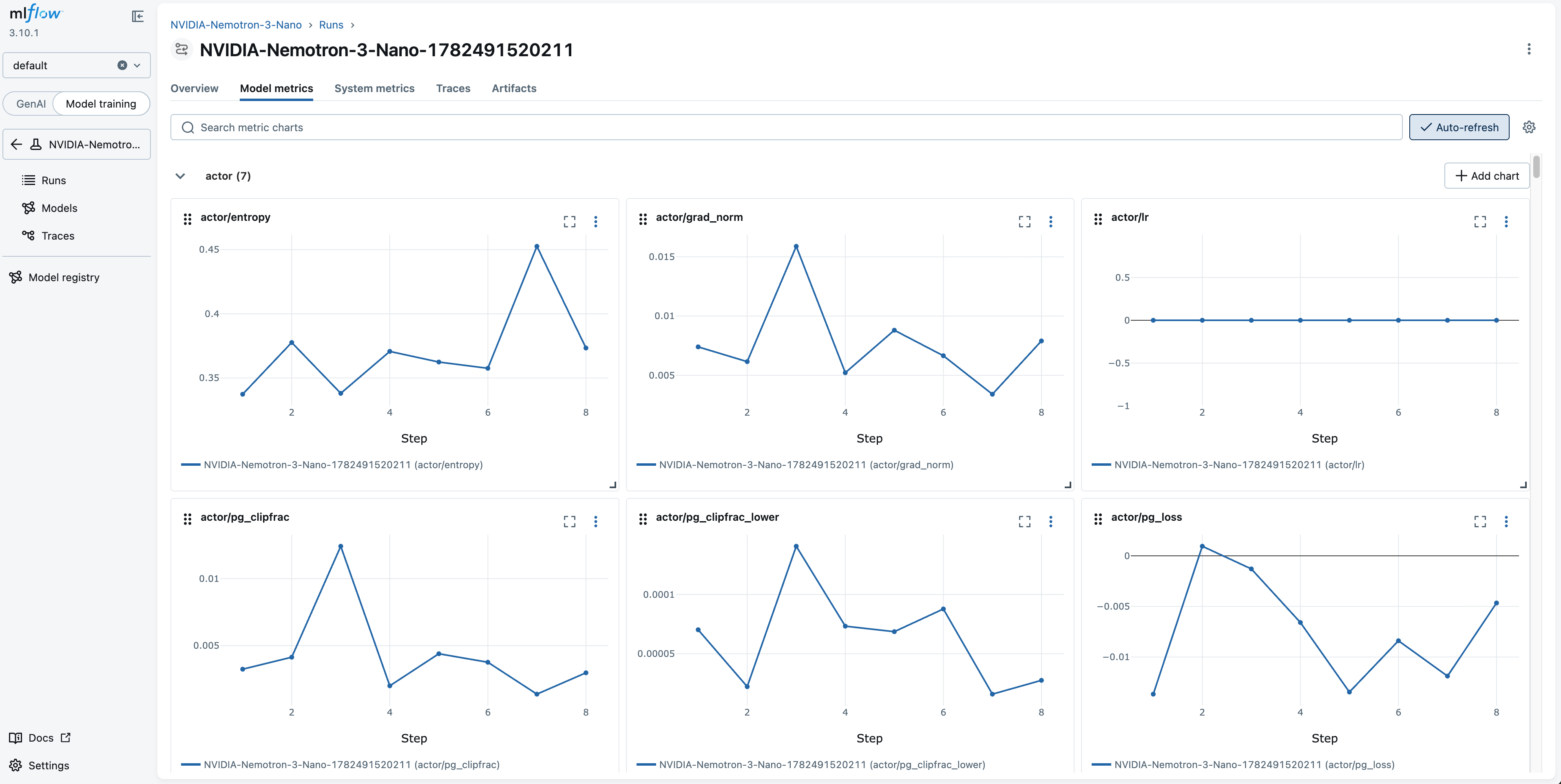 MLflow tracking UI showing detailed training and validation metrics organized by component