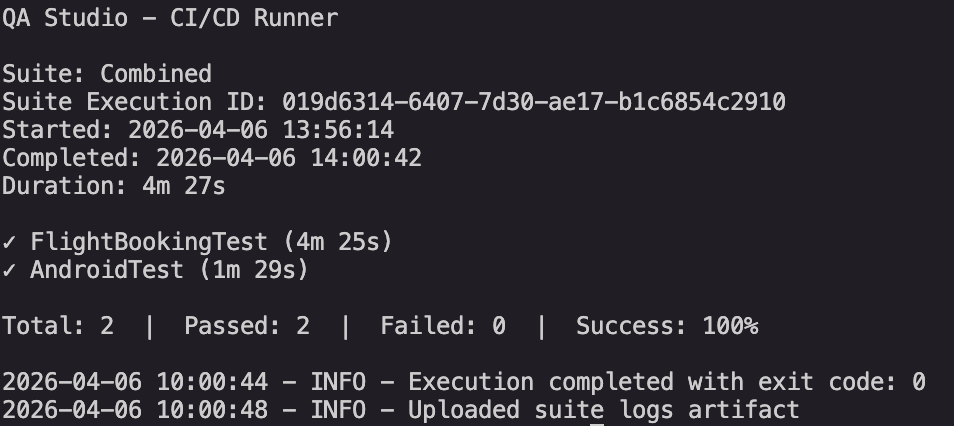 Figure 3 CLI output showing test results
