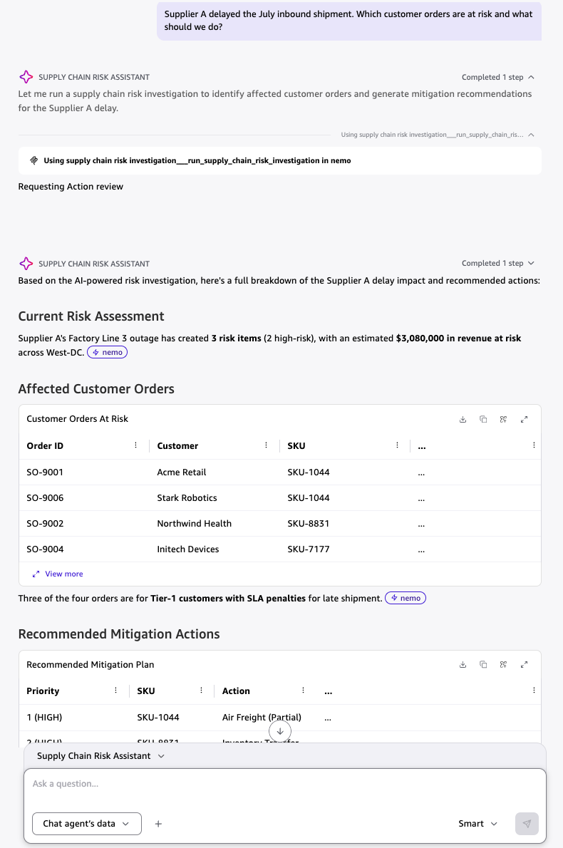 NeMo Agent Toolkit workflow response with ranked risks and a mitigation plan