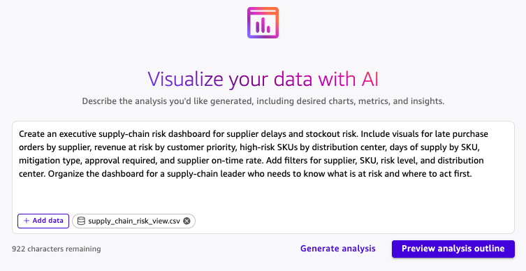 Amazon Quick Generate analysis screen with the sample dashboard prompt