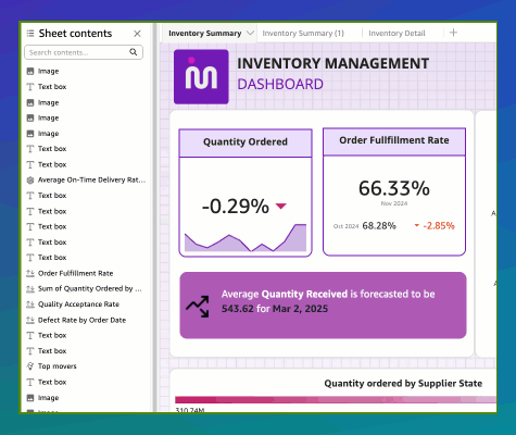 Animation of the Amazon Quick Approval view showing the context (right click) with the Group option