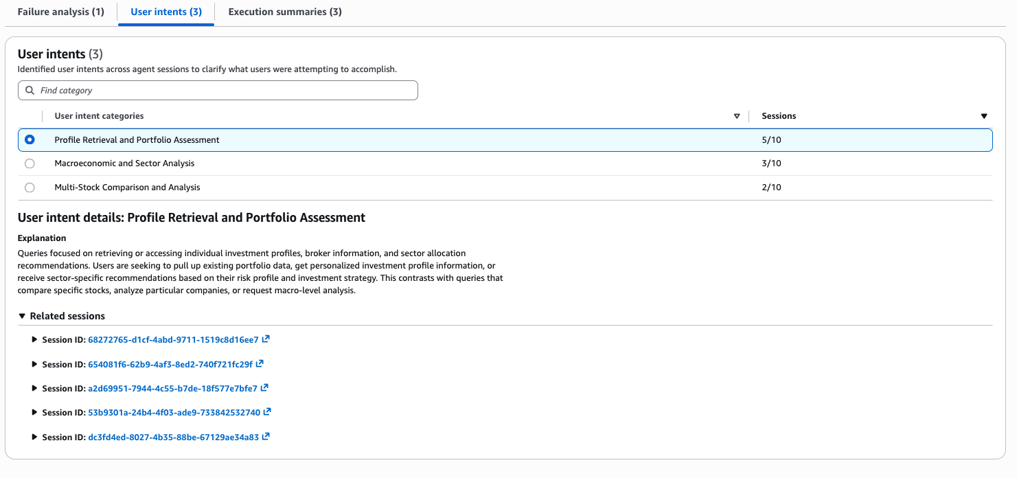 User intent analysis showing three request clusters: profile retrieval, macroeconomic analysis, and multi-stock comparison